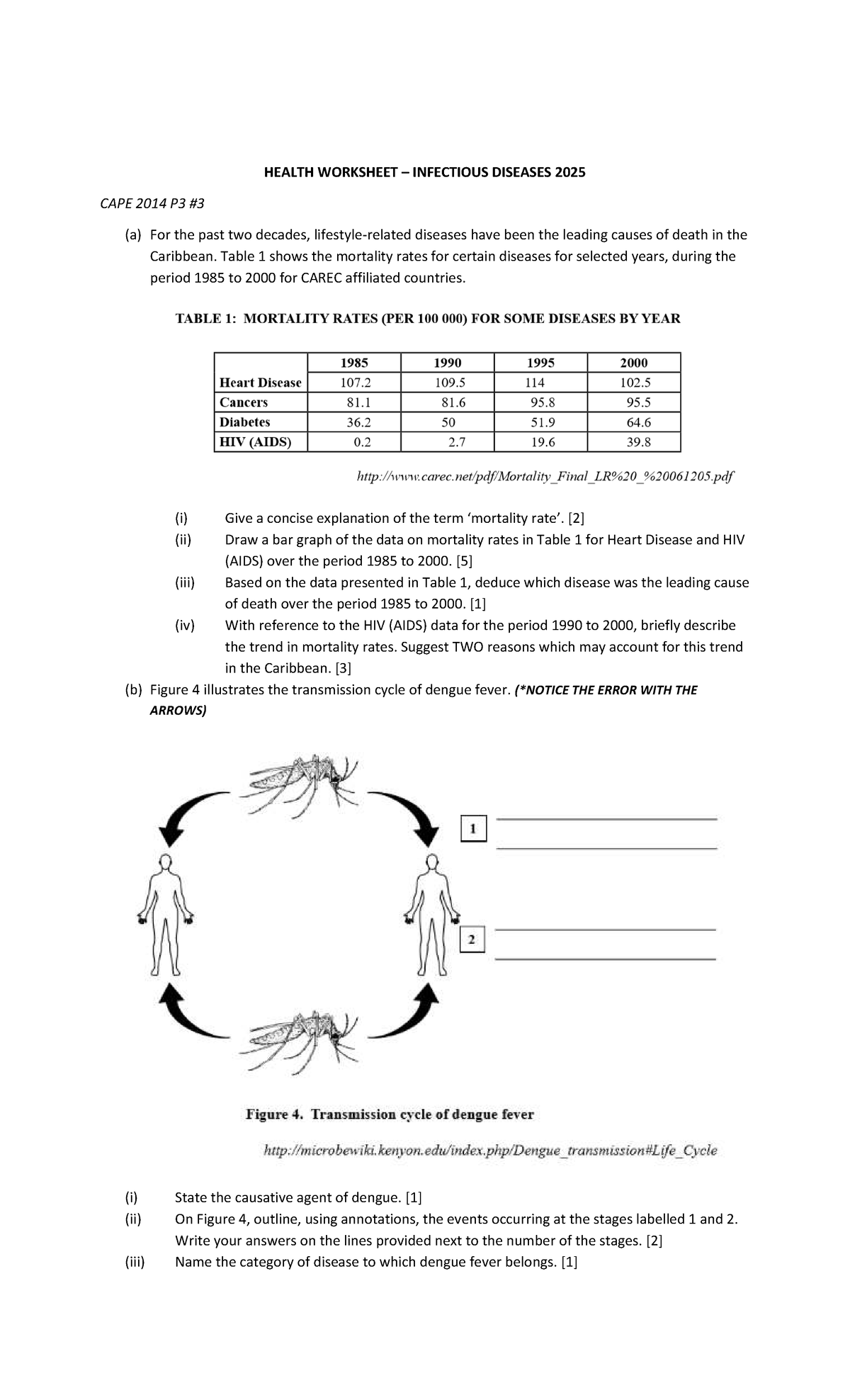 HEALTH WORKSHEET: INFECTIOUS DISEASES 2025 CAPE 2014 P3 - Studocu