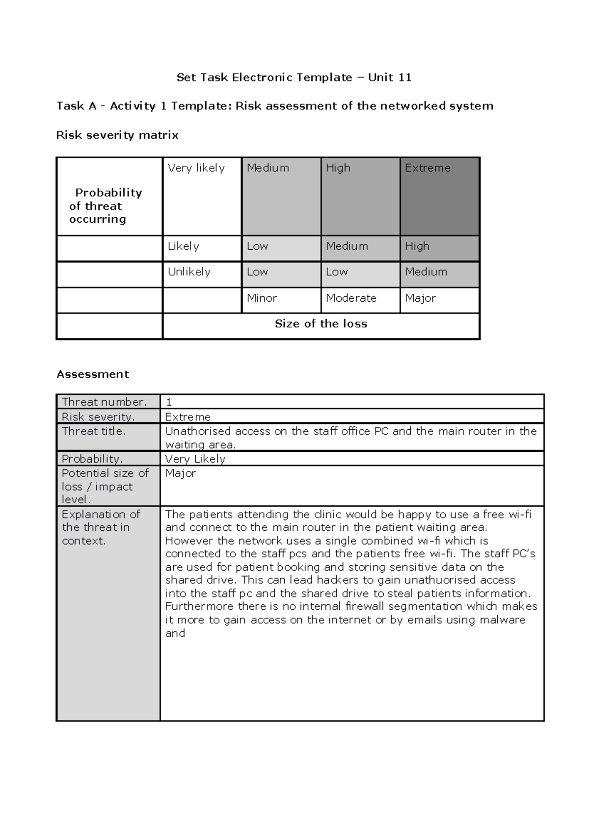 Activity 1 - Risk Assessment Template (Unit 11) for Aurora Health ...