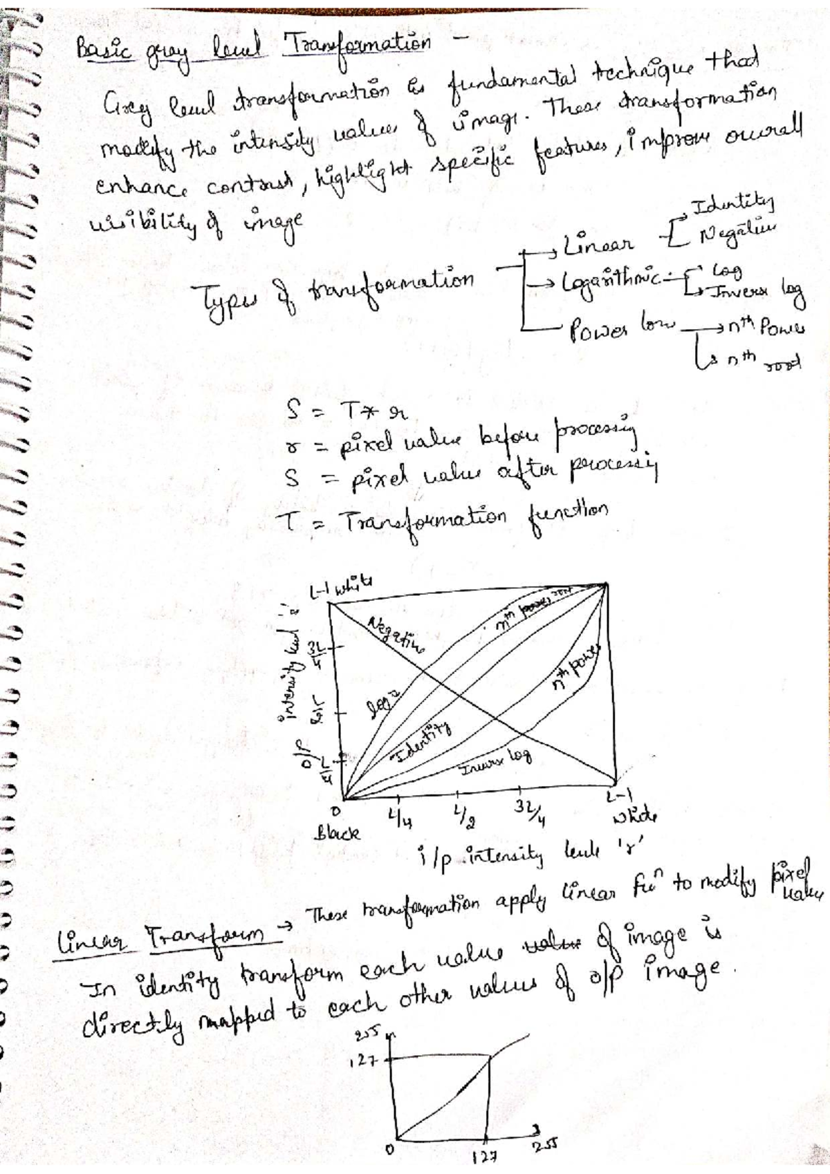 Unit 3 - Comprehensive Study Notes for Course Code [Insert Code] - Studocu