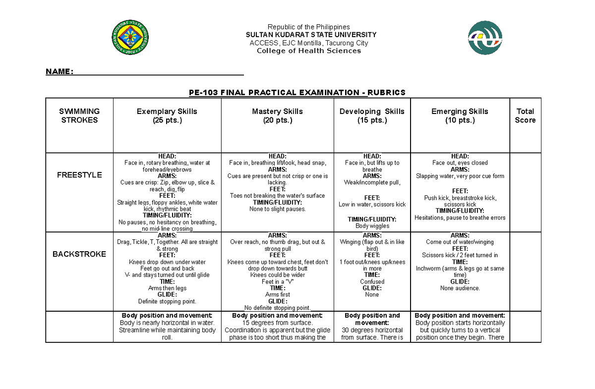 PE-103 Final Practical Exam Rubrics for Swimming Performance - Studocu