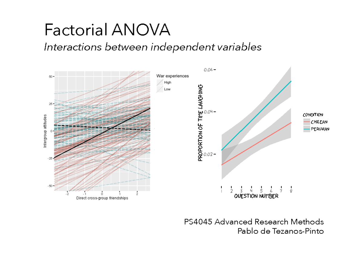 02 Factorial Anova - lecture notes - 1 2 3 4 5 6 7 8 Question Number ...