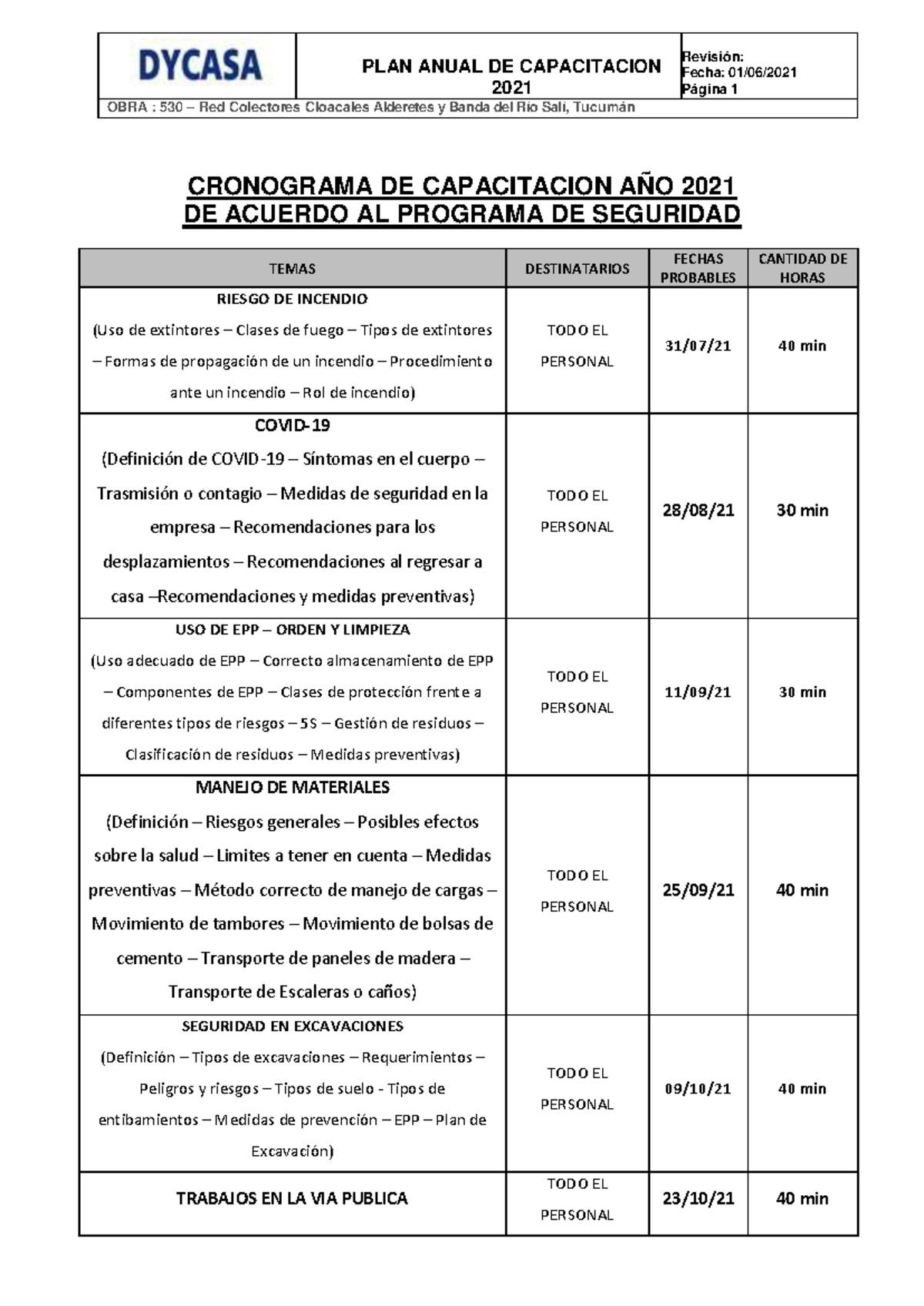 PLAN Anual DE Capacitaciones 2021 Dycasa S.A - PLAN ANUAL DE
