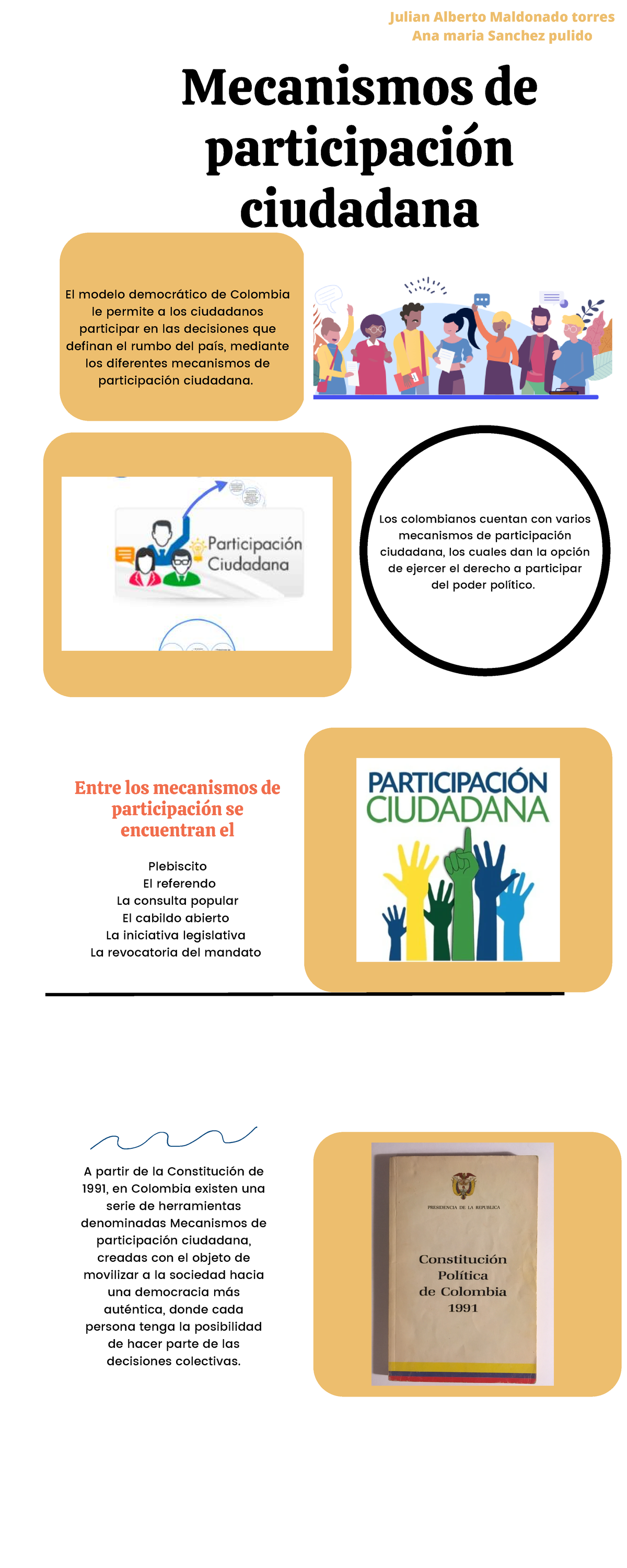 Mecanismos De Participacin Ciudadana Colombia Mecanismos De