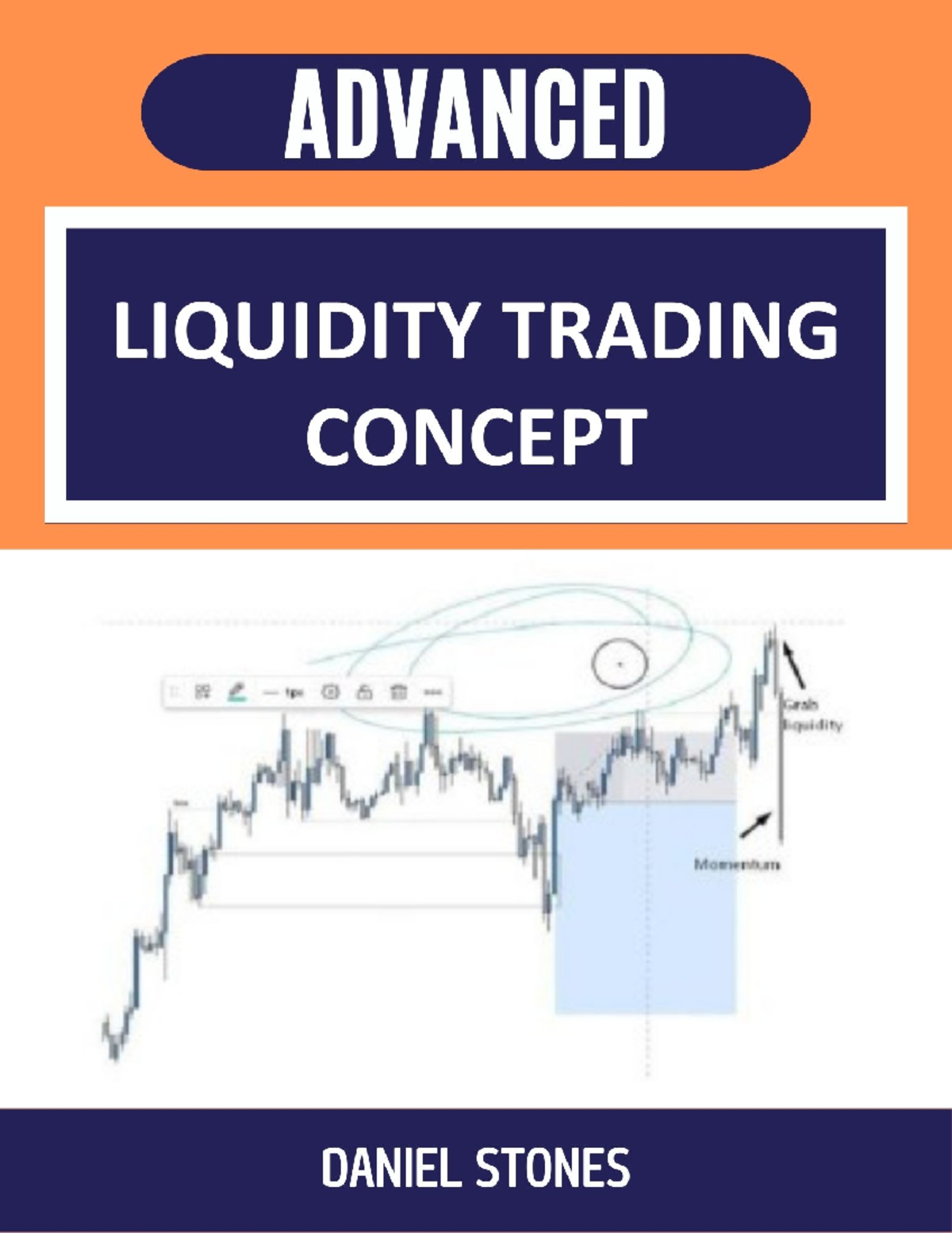 Advanced Liquidity Trading Concepts (Course Code: 845233889) - Studocu
