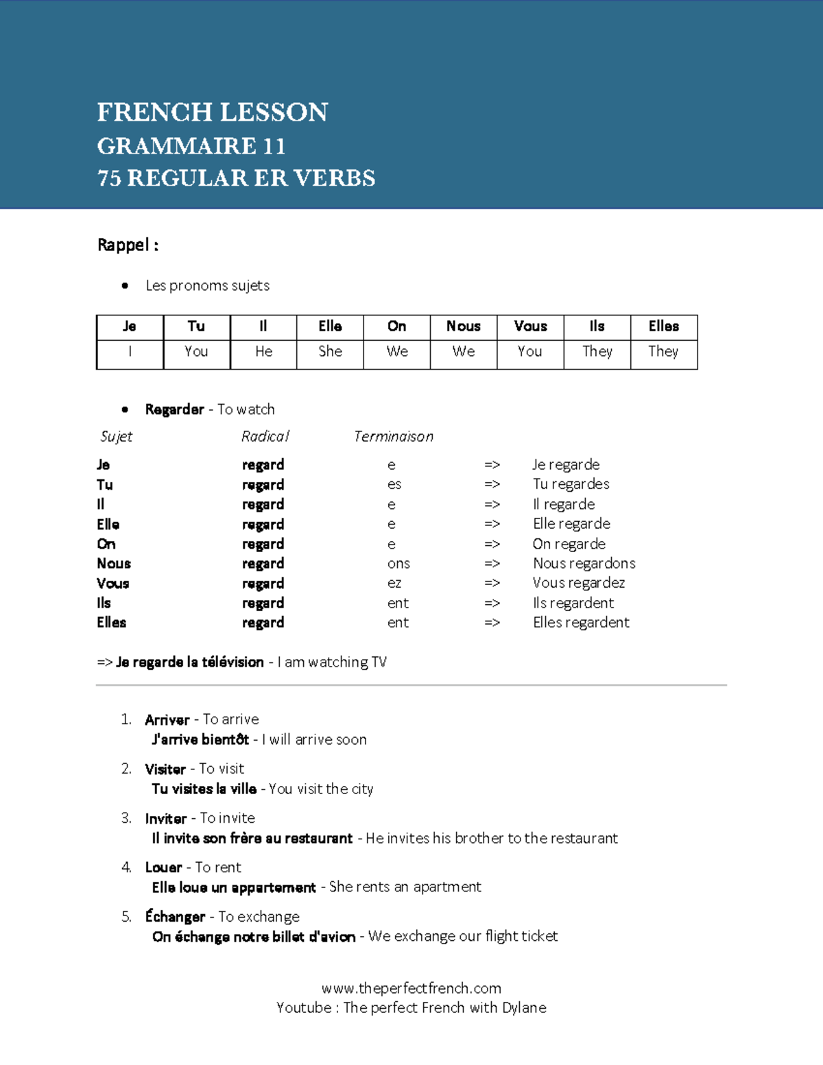 FRENCH GRAMMAIRE 11: 75 REGULAR ER VERBS LESSON - Studocu