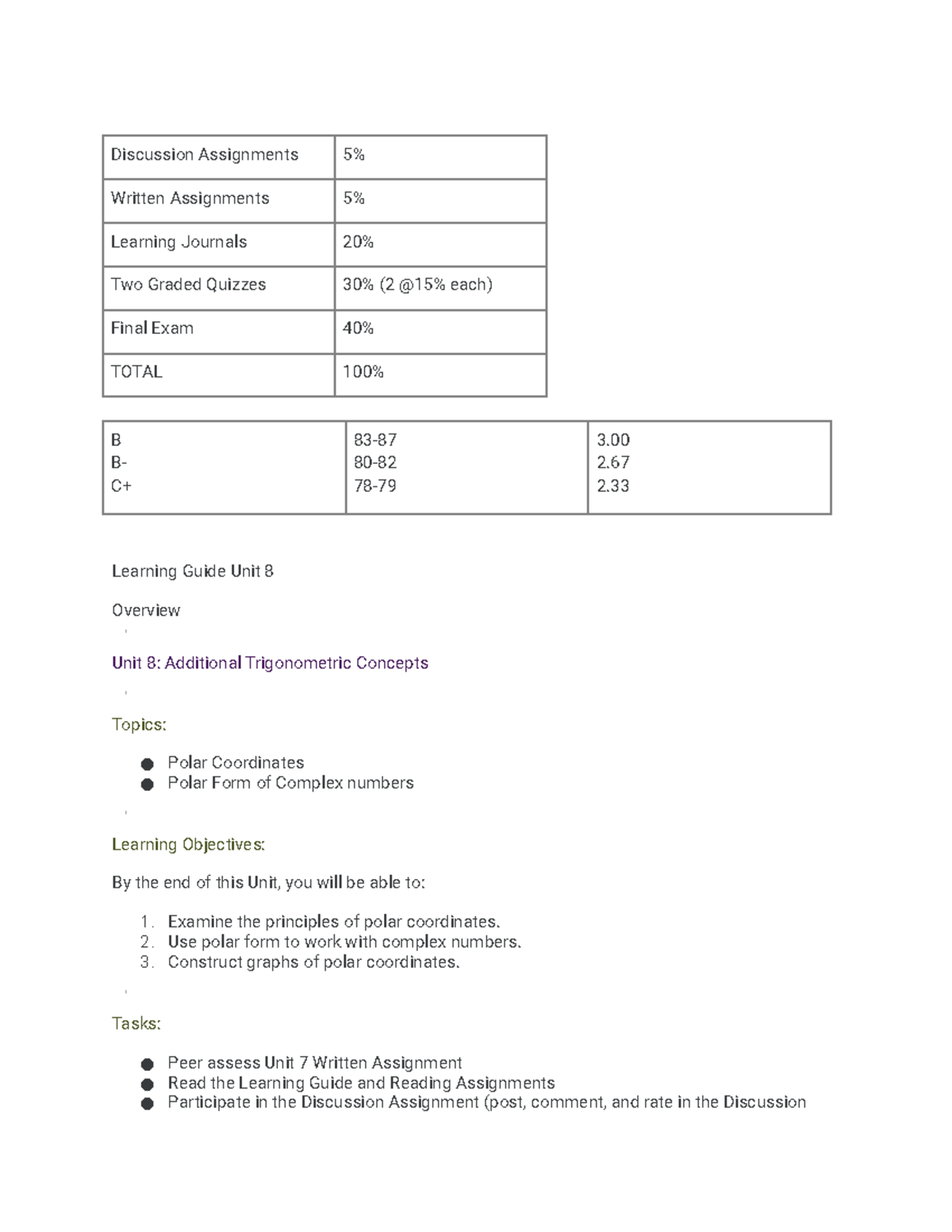 Math Unit 8 assignments and examples and notes - Discussion Assignments ...