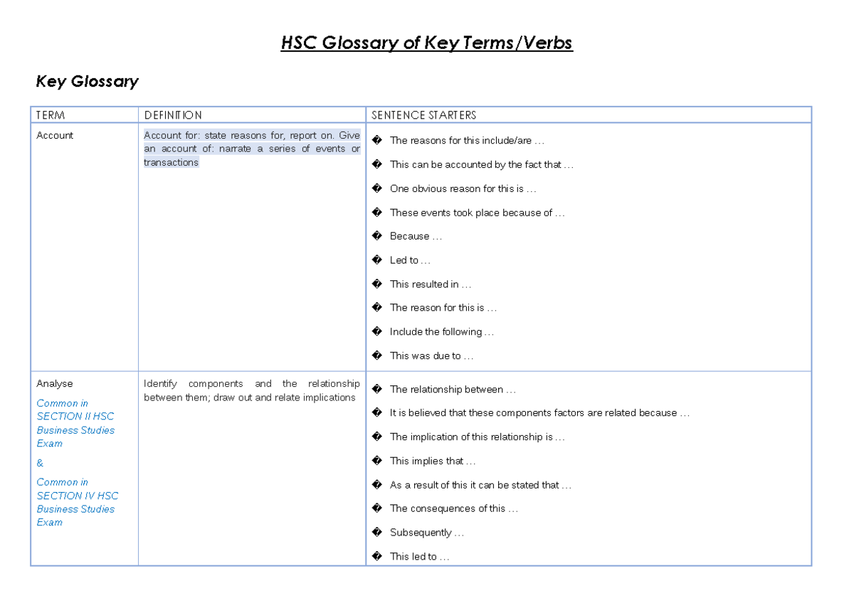 HSC Business Studies Directive Terms and Chocolate Analysis Guide - Studocu
