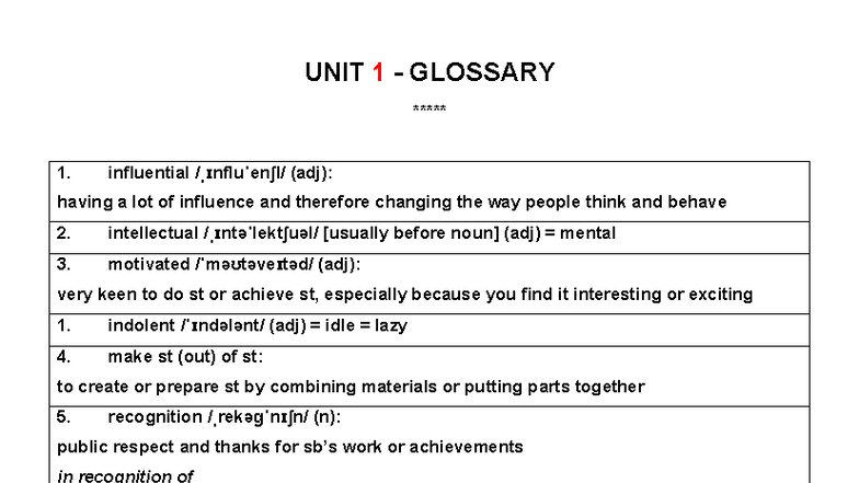 English 12 - Glossary Terms from Units 1 to 8 - Studocu