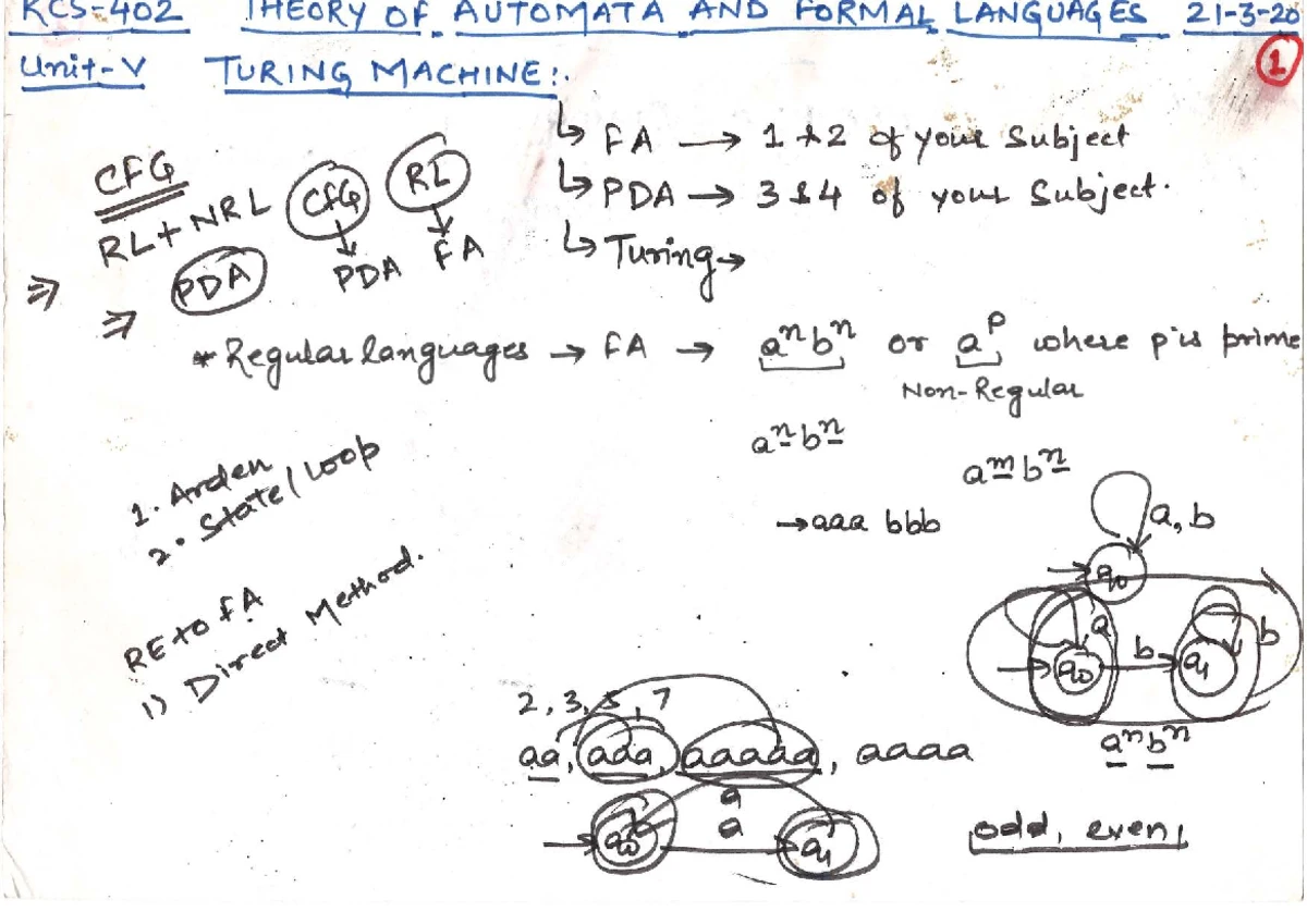 Notes on Universal Turing Machine (CS101) - Studocu