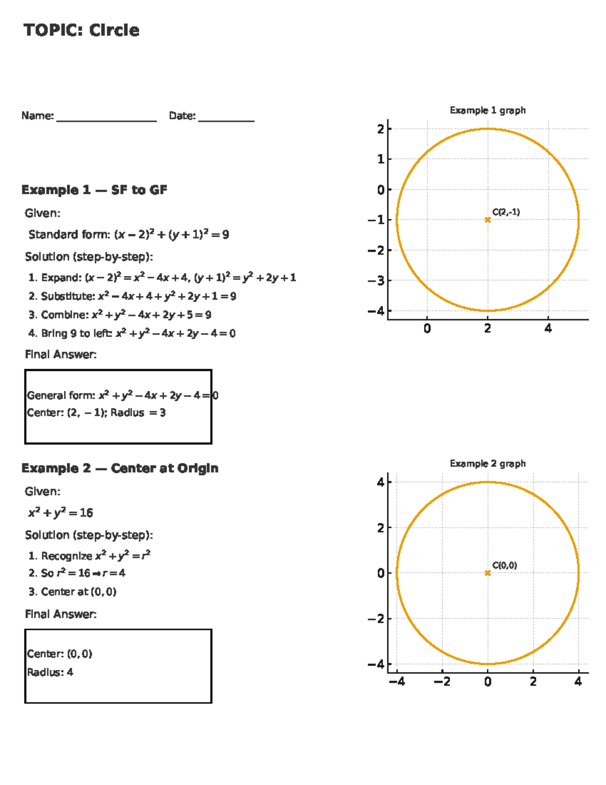 Conics Project Notes: Circle, Parabola, Hyperbola Examples - Studocu