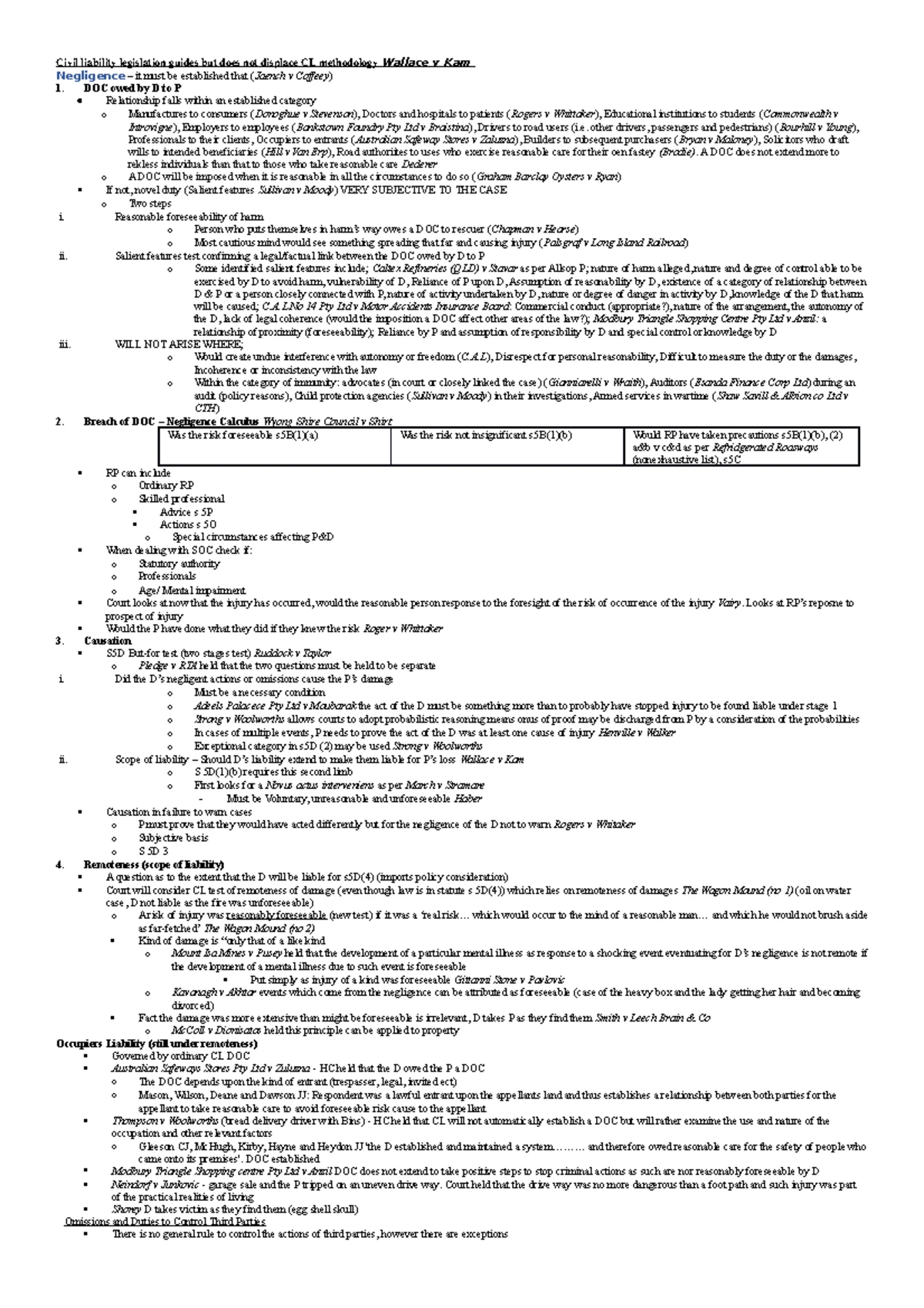 LLB2240 Law of Torts Exam Notes (2020) - LLB 240 - UOW - Studocu