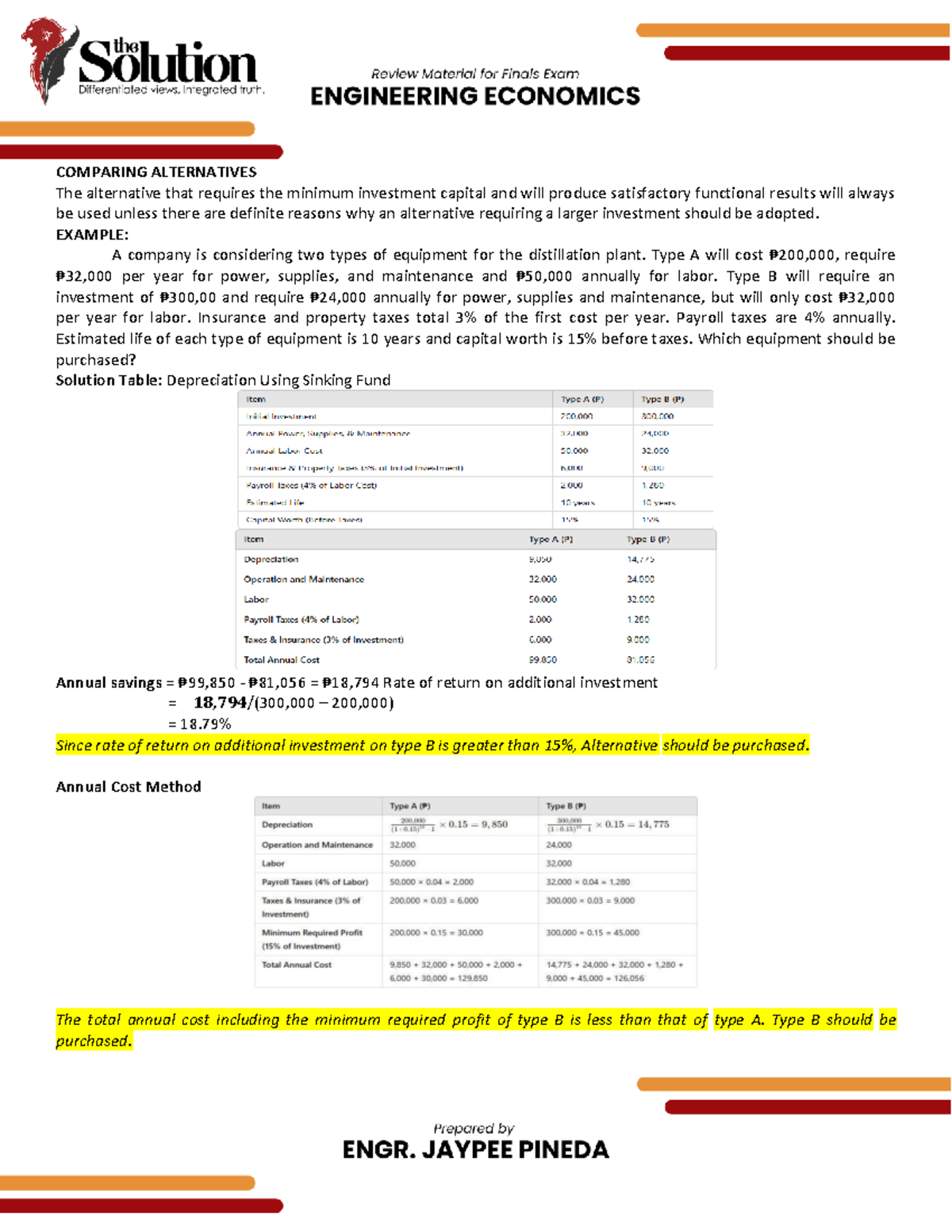 Comparative Analysis of Investment Alternatives in Engineering Economy ...
