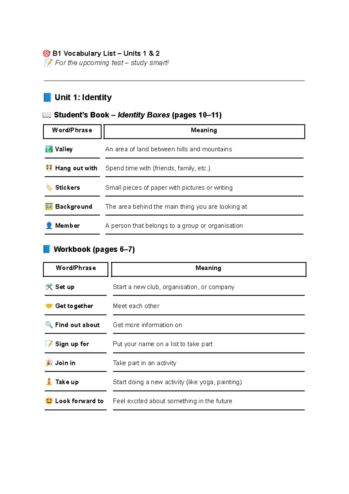 B1 Vocabulary List for Units 1 & 2: Study Guide for Upcoming Test - Studocu