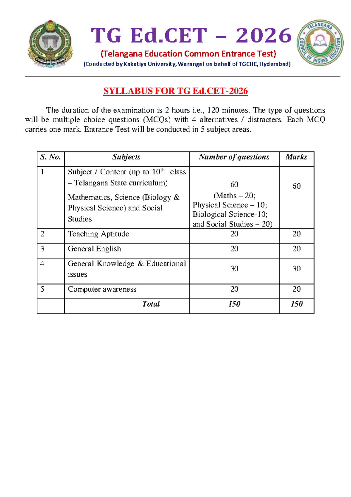 TG Ed.CET 2026 Syllabus Overview and Key Topics for Exam Preparation ...