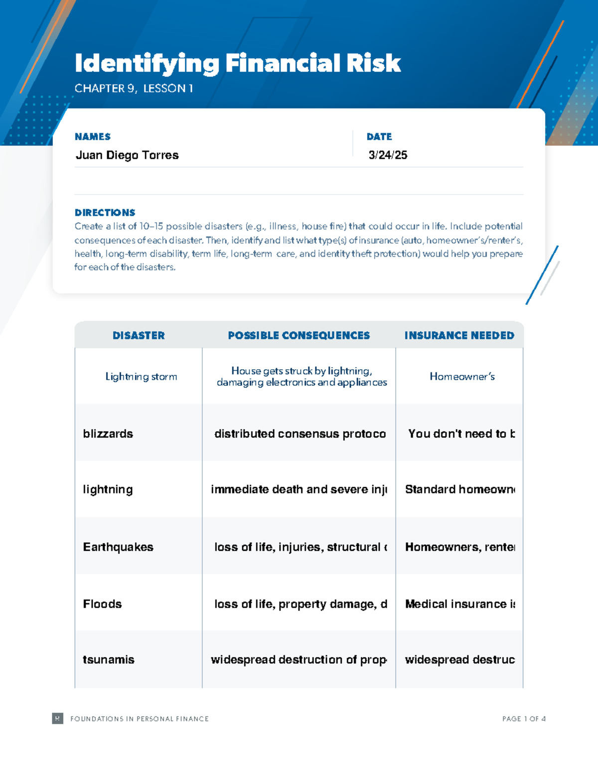 Identifying Financial Risks and Insurance Needs - Ramsey 9.1 Answers ...