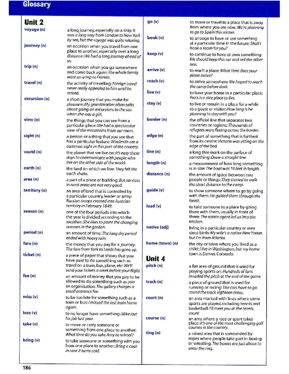 Key Glossary for Unit 2 Vocabulary (ENG 101) - Studocu