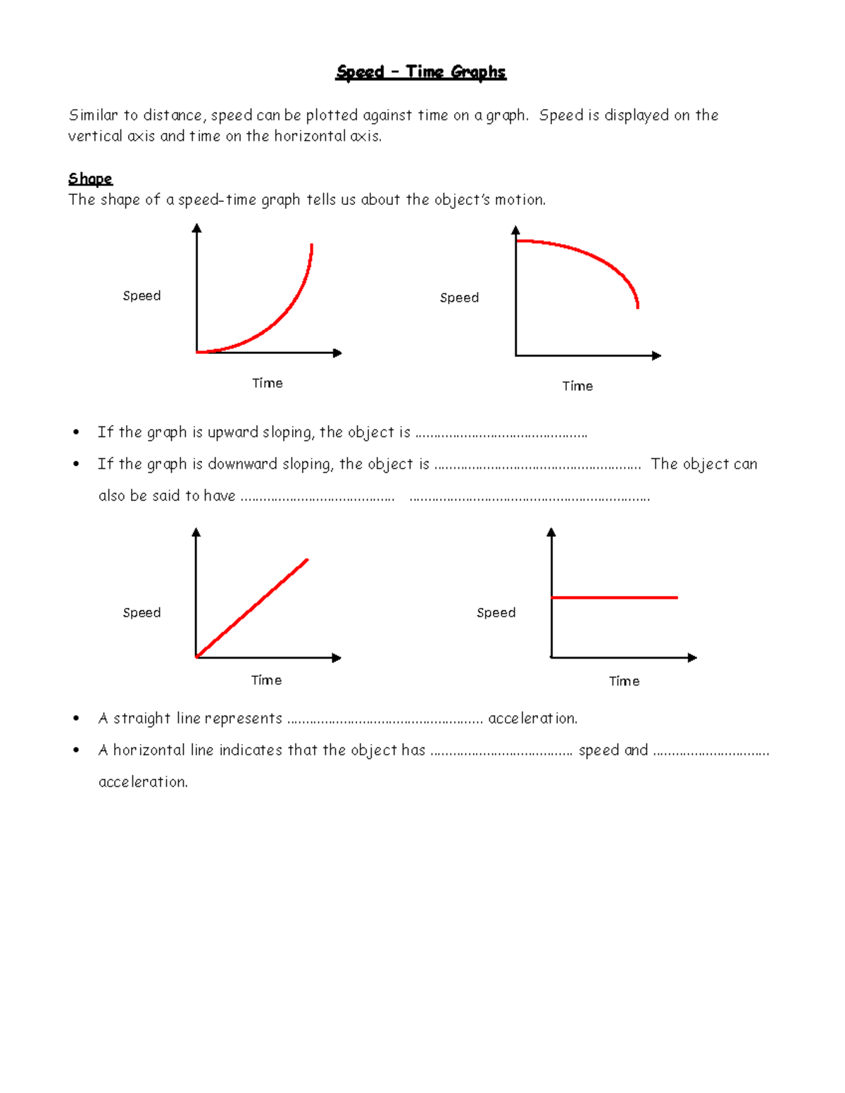 Speed Time Graphs: Key Concepts and Practice Questions - Studocu