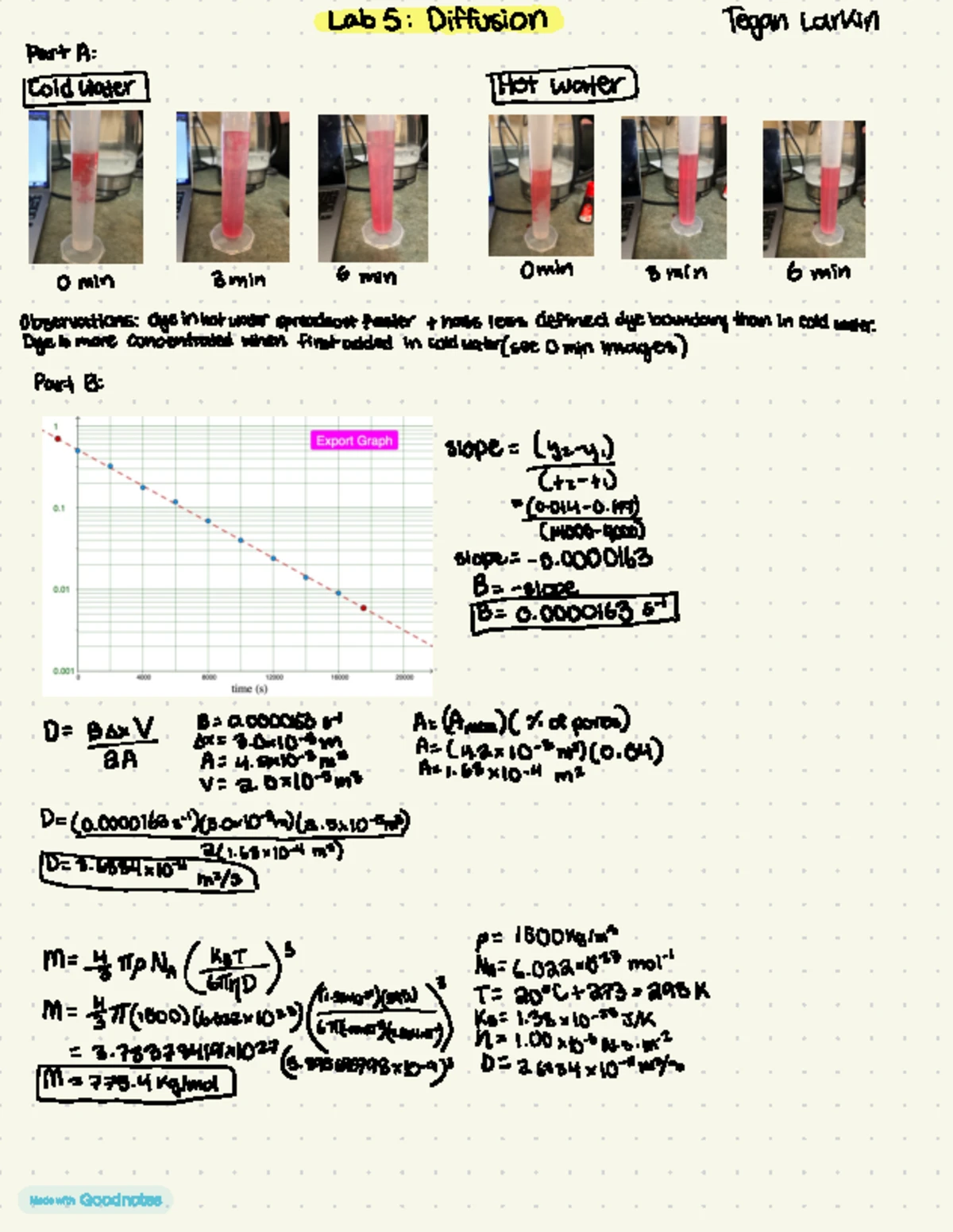 PHYS1080 F23 Lab 4: Exploring Viscosity & Poiseuille's Law - Studocu