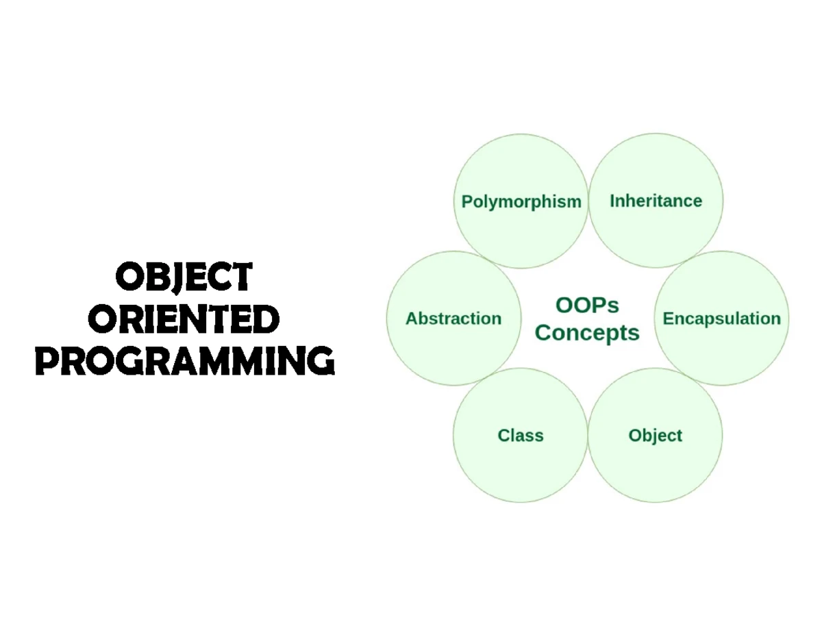 Unit-I 03 Java Programming Basics: Objects, Classes, and Arrays - Studocu