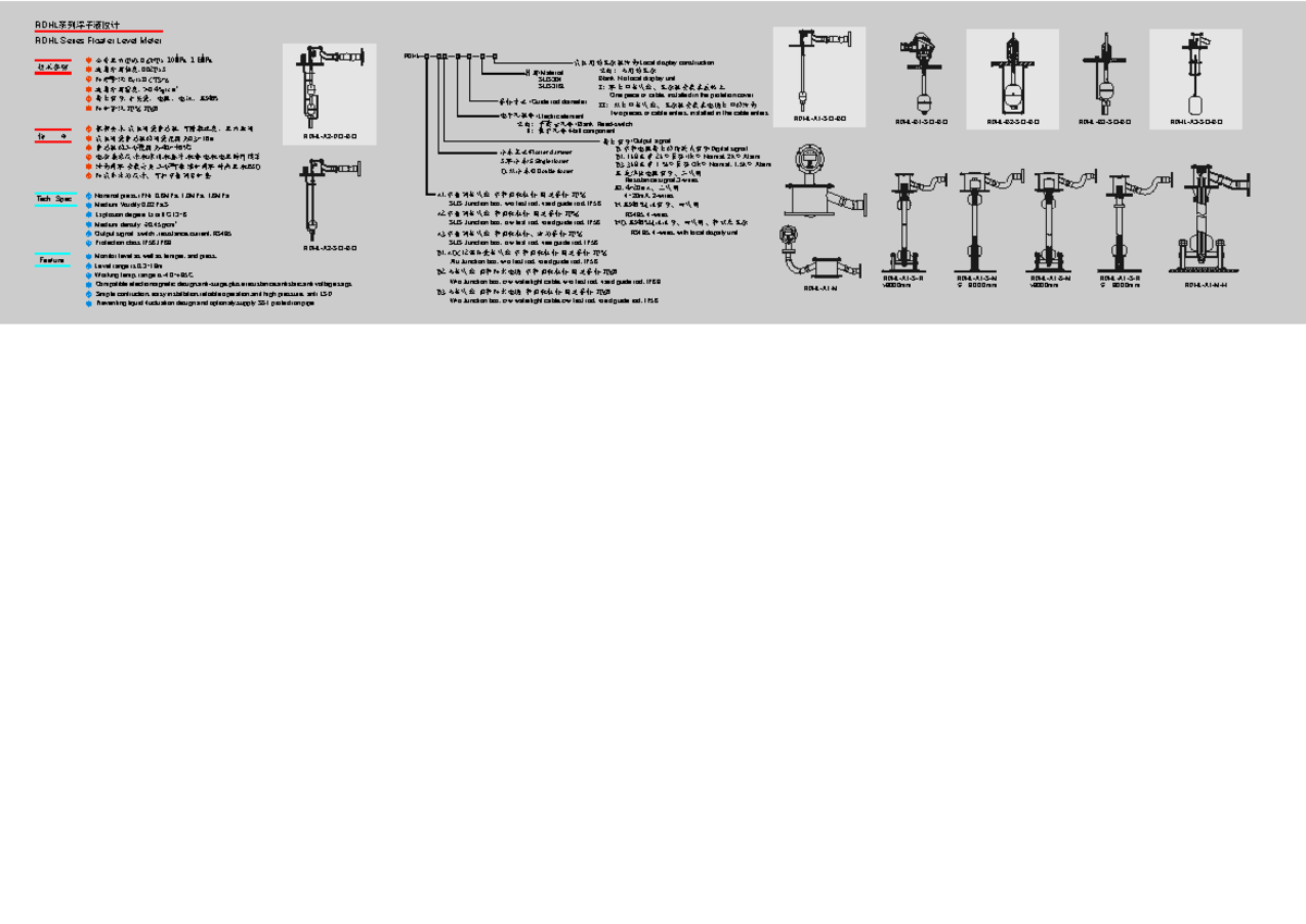 RDHL Series Floater Level Meter Tech Specs and Features - Studocu