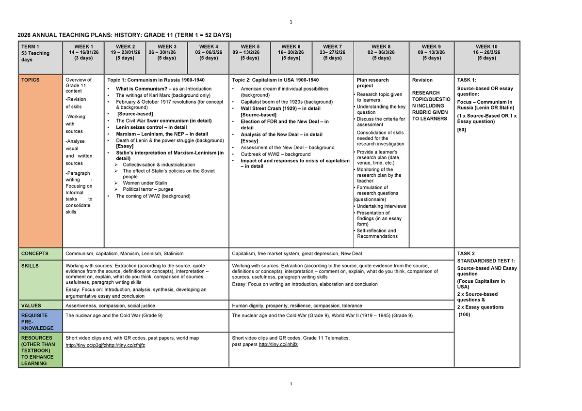 2026 ANNUAL TEACHING PLANS: HISTORY GRADE 11 (TERM 1 & 3) - Studocu