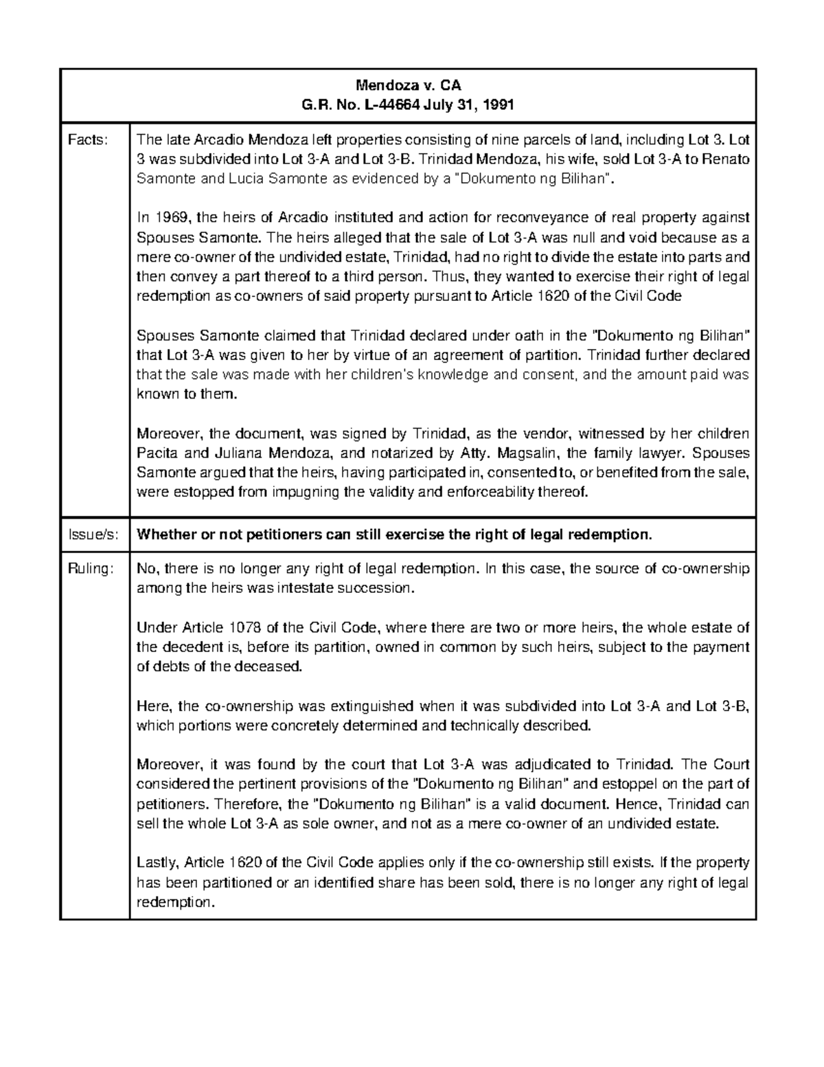 116. Legal Redemption Rights in Mendoza v. CA: A Case Analysis (1991 ...