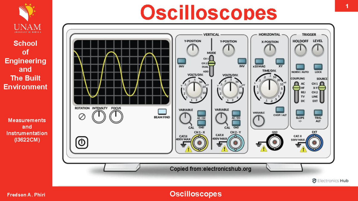 I3622CM Oscilloscope - Key Measurements & Controls Overview - Studocu
