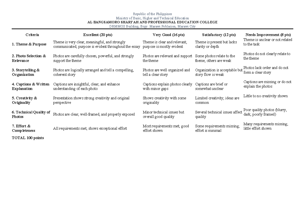 Rubrics for Islamic Studies Assessment Criteria - Studocu