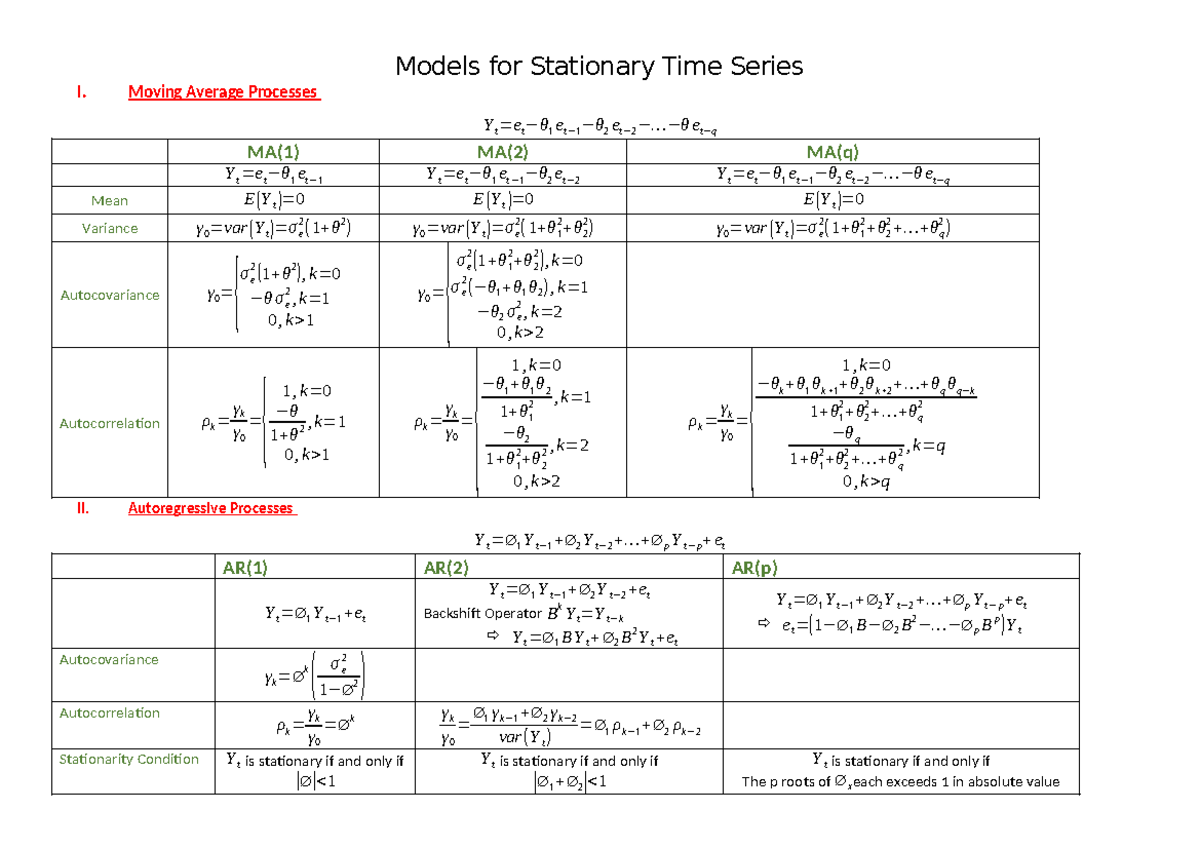 Models for Stationary Time Series: MA and AR Processes Explained - Studocu