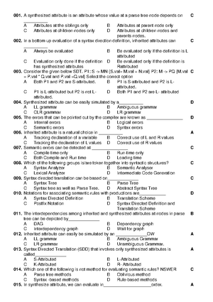 100 Essential VLSI Integration Interview Questions (VLSI 101) - Studocu