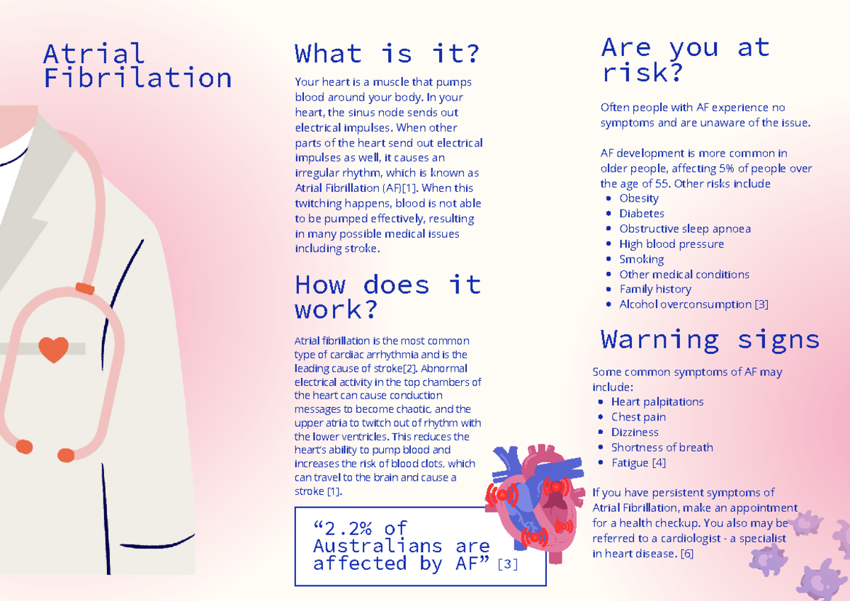 Understanding Atrial Fibrillation: Risks, Symptoms, and Treatment - Studocu