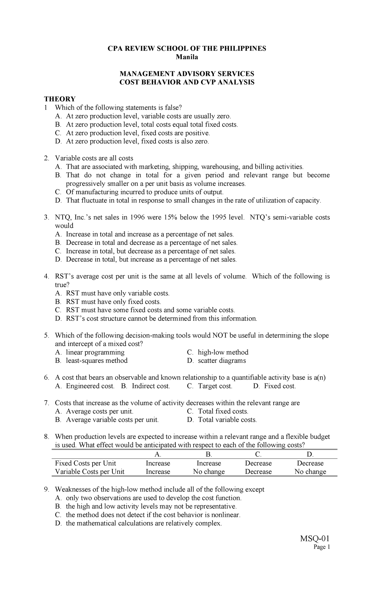 01 CPAR MS - Practice on Cost Behavior and CVP Analysis - Studocu