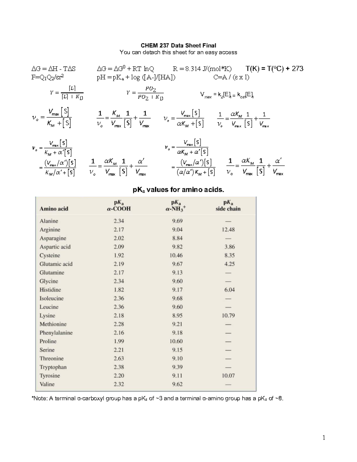 CHEM237 2026 Winter Final Data Sheet - 1 CHEM 23 7 Data Sheet Final You ...