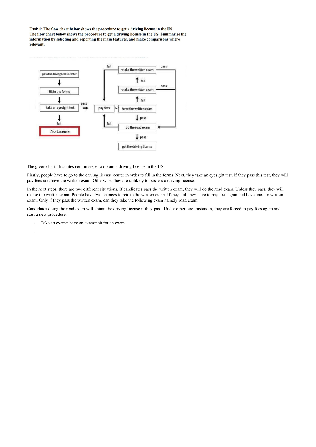 US Driving License Acquisition Process: Step-by-Step Guide - Studocu