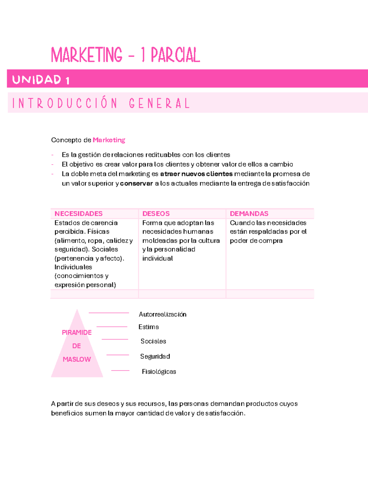 Marketing 1 Parcial: Introducción General y Conceptos Clave - Studocu