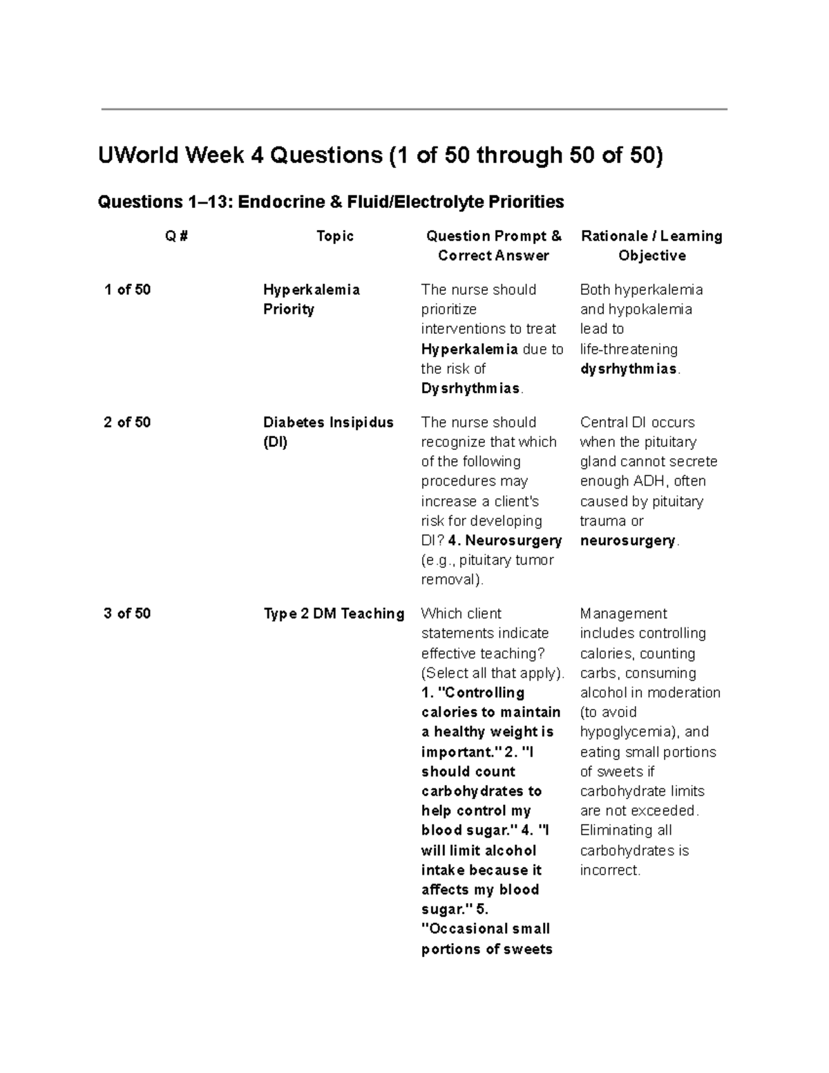 Week 4 Practice Questions: Endocrine & Fluid/Electrolyte Management ...