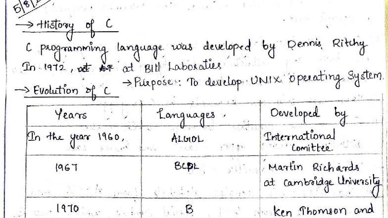 C Programming Language Overview and Features - C101 Notes - Studocu