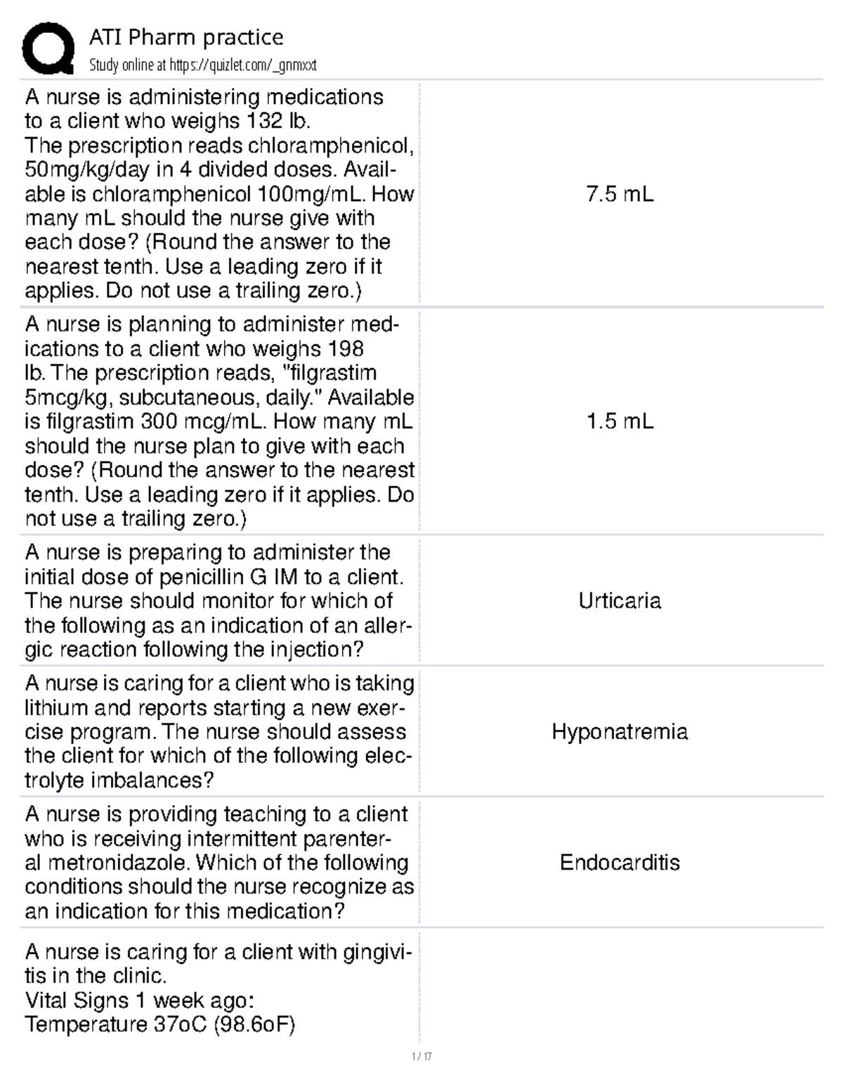 ATI Pharm Practice Study Notes: Key Medication Administration Concepts ...