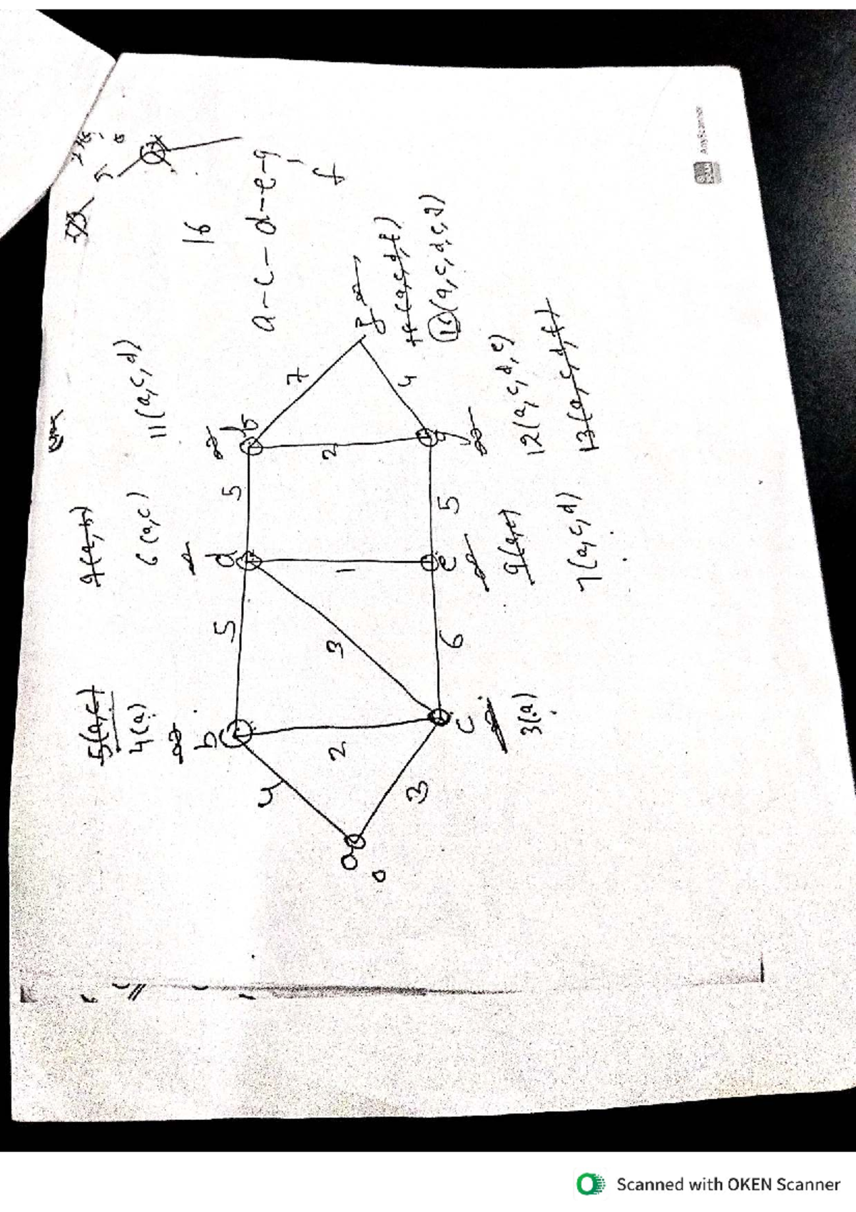 Final Exam Study Notes for Course Code: New Doc 04-22-2026 - Studocu