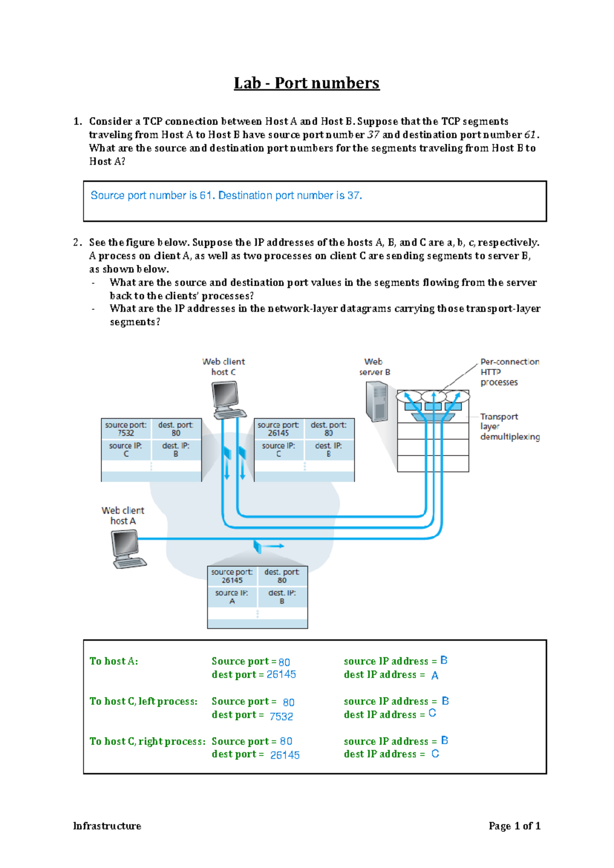 Lab - Port Numbers and TCP Connection Mechanics - Studeersnel