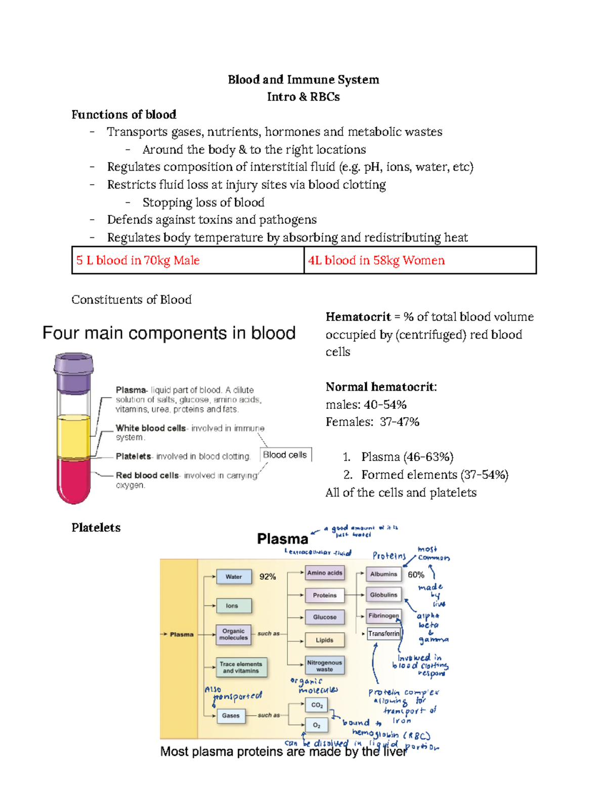 PSL301 - Intro & RBCs lecture - Blood and Immune System Intro & RBCs ...