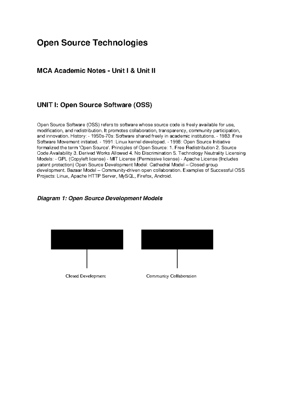 OST MCA Academic Notes: Open Source Technologies Unit I & II - Studocu