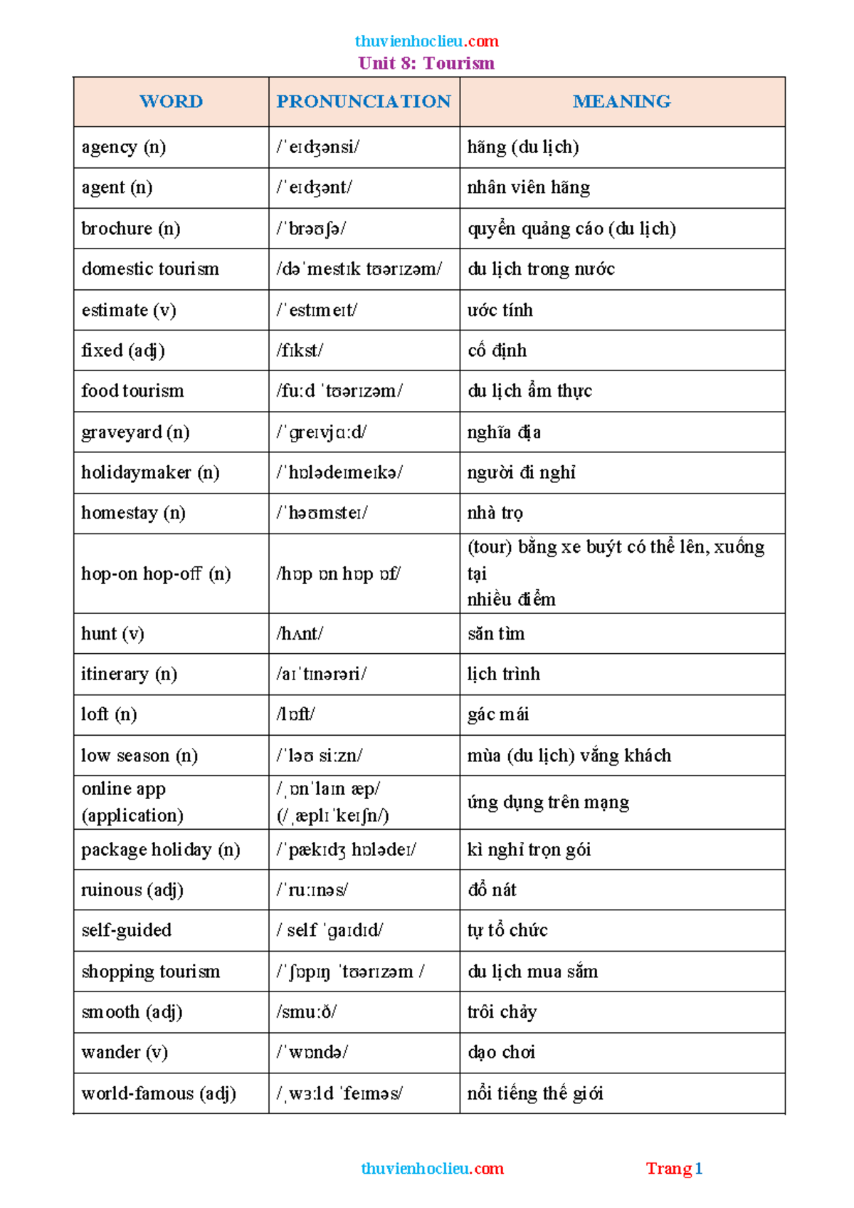 Tiếng Anh Cơ Bản: Vocabulary & Exercises for Unit 8 (Tourism) - Studocu