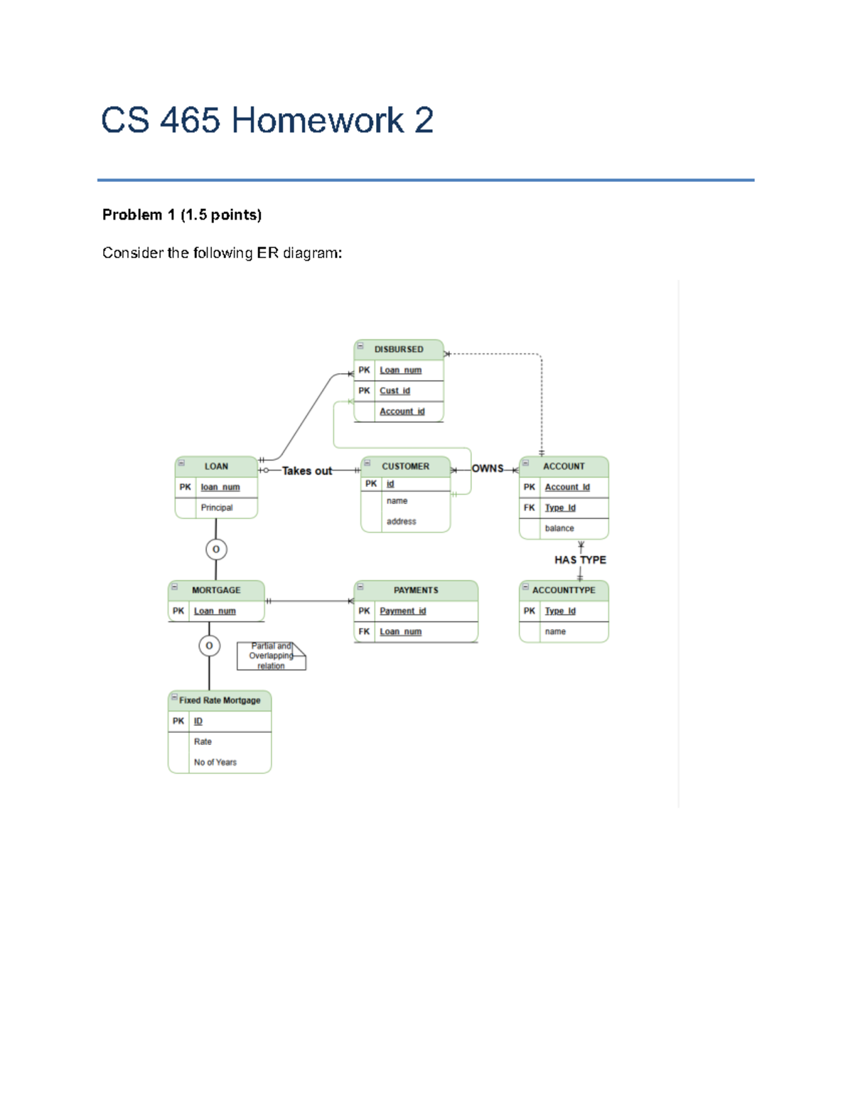 Problem 2 Schema - CS 465 Homework 2 Problem 1 (1 points) Consider the ...