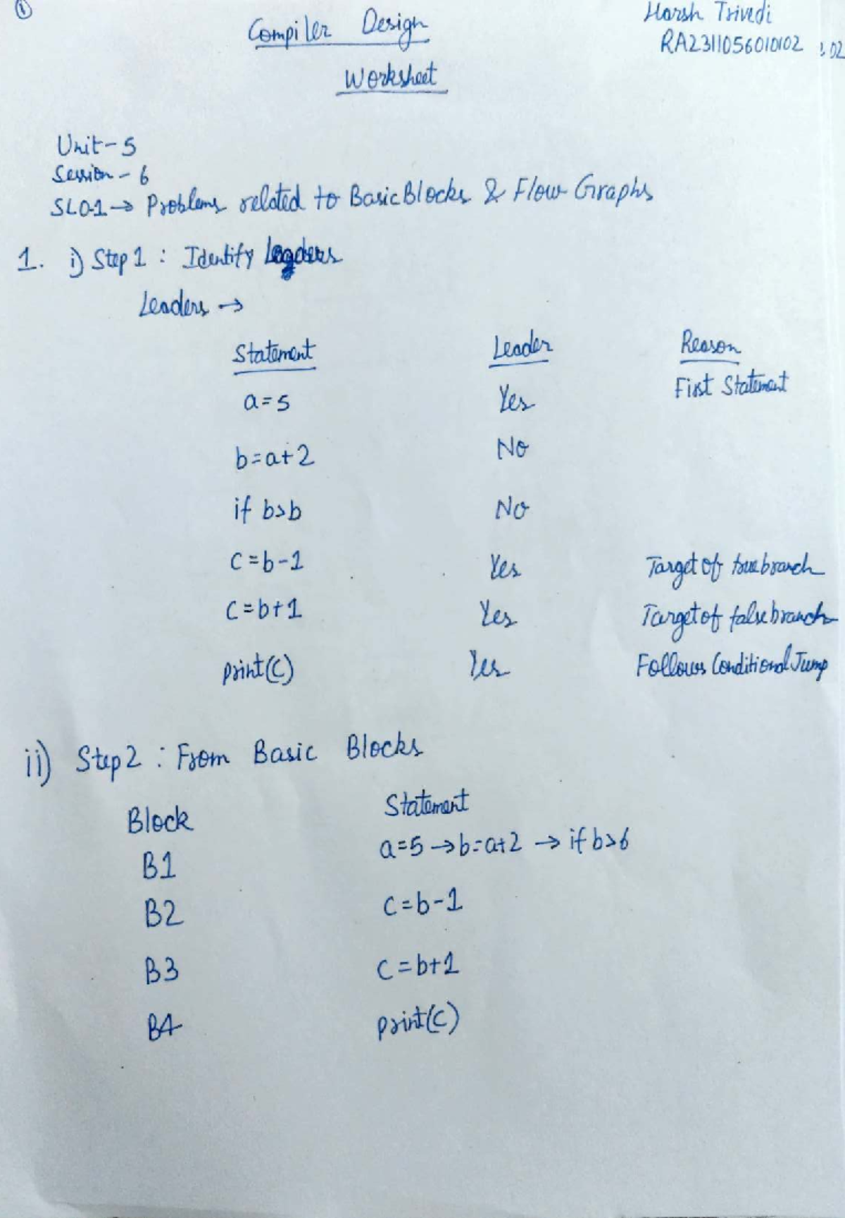 Horsh Triedi RA2AIC560lbID2 Unit 5 Session 6 SLO 1,2 102 Notes - Studocu