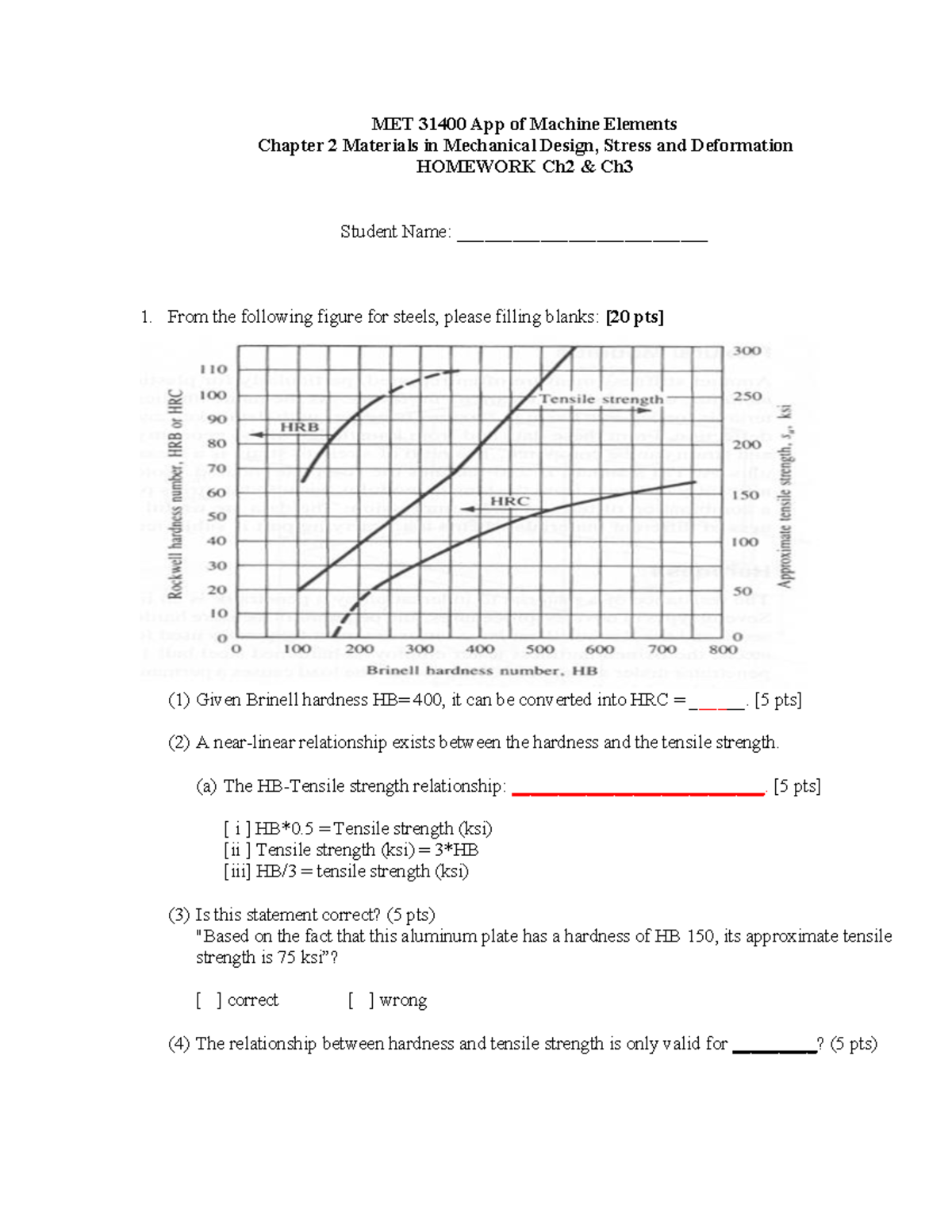 MET 31400 Homework: Ch2 & Ch3 on Materials and Stress Analysis - Studocu