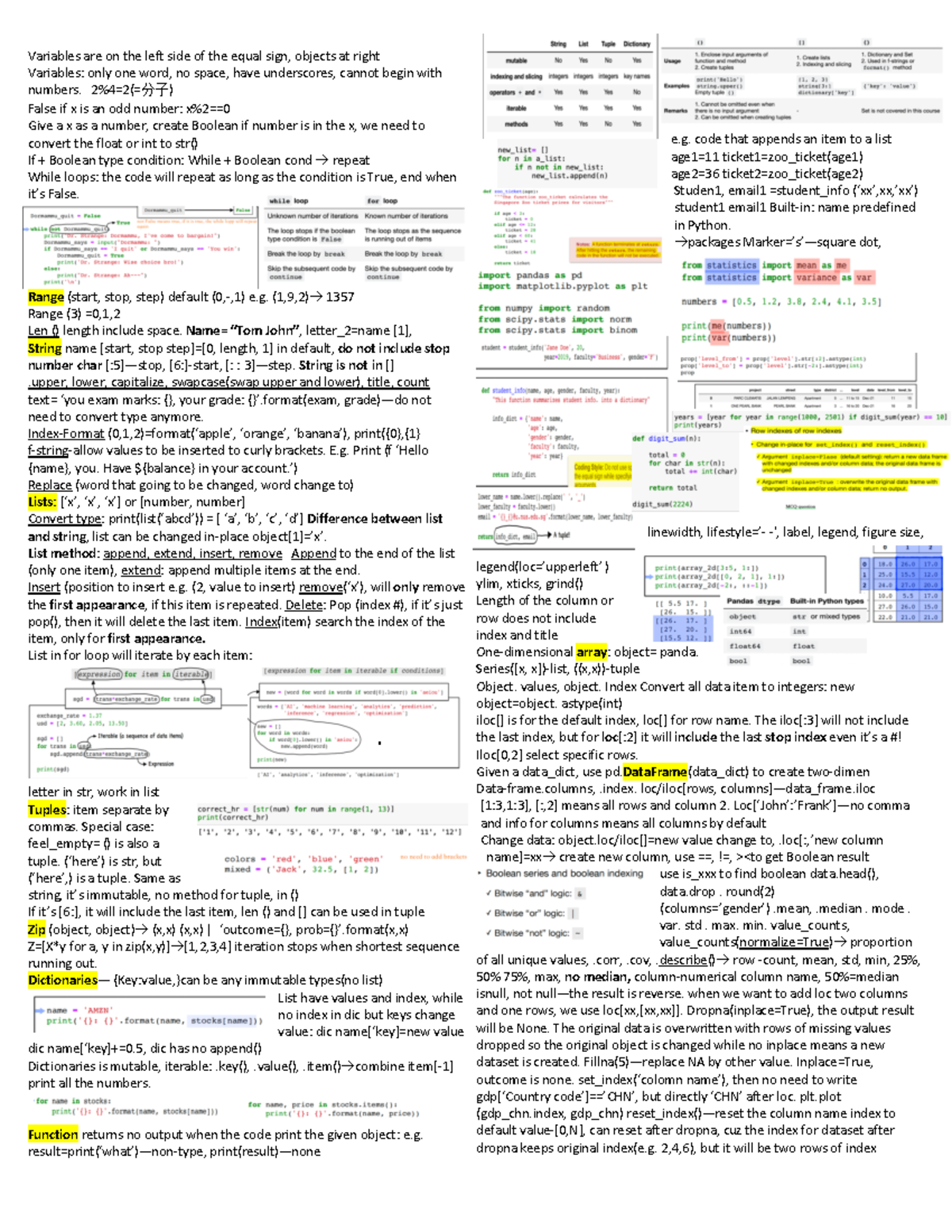 DAO2702 Cheat Sheet - Comprehensive Guide to Variables & Loops - Studocu