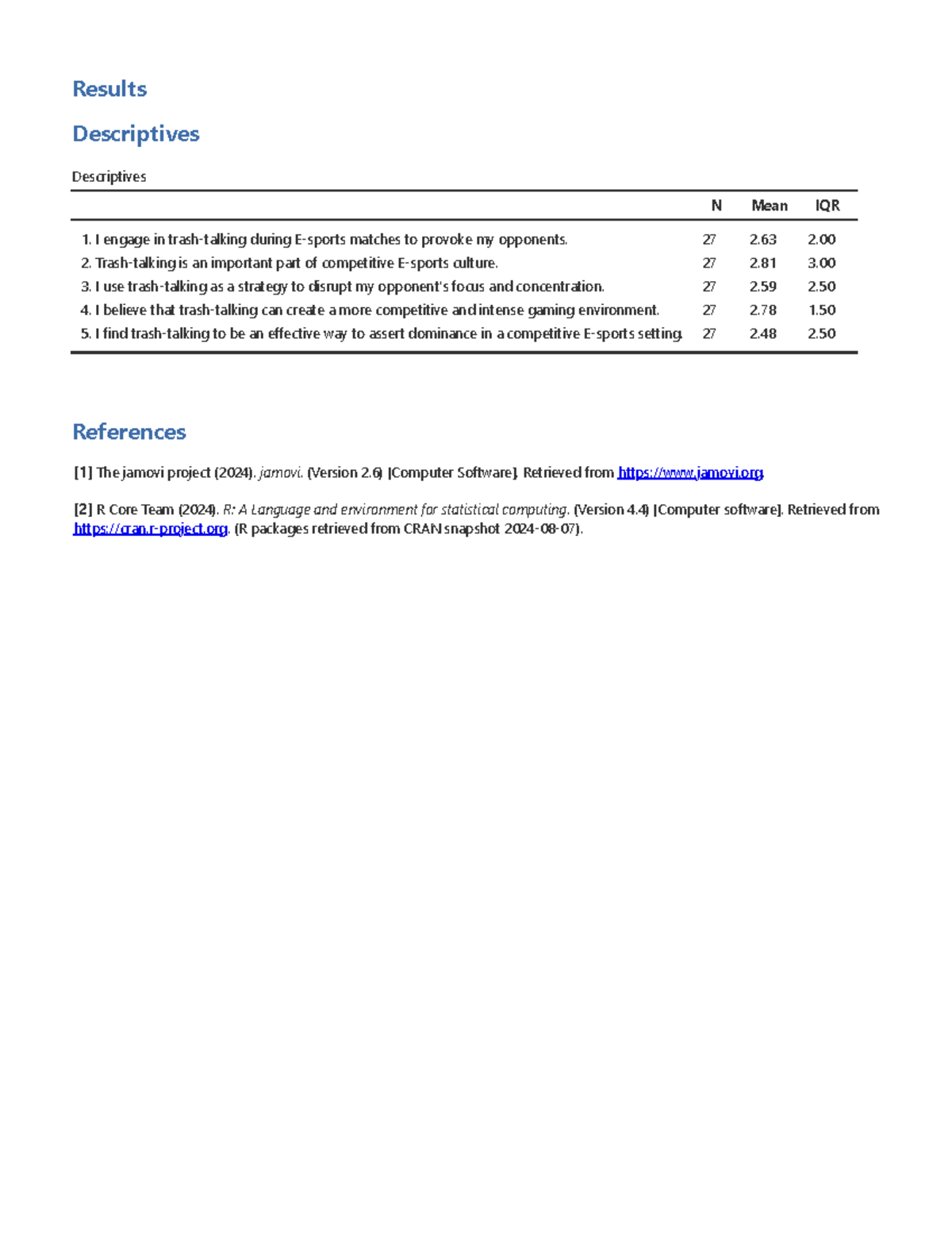 Performance Task 3 - notes - Results Descriptives Descriptives N Mean ...