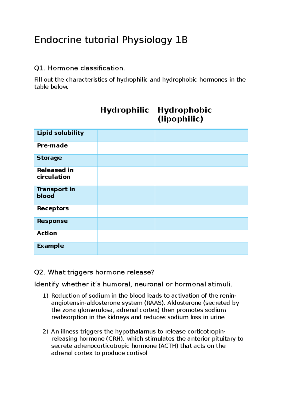 Physiol 1B Endocrine Tutorial: Hormone Classification & Functions - Studocu
