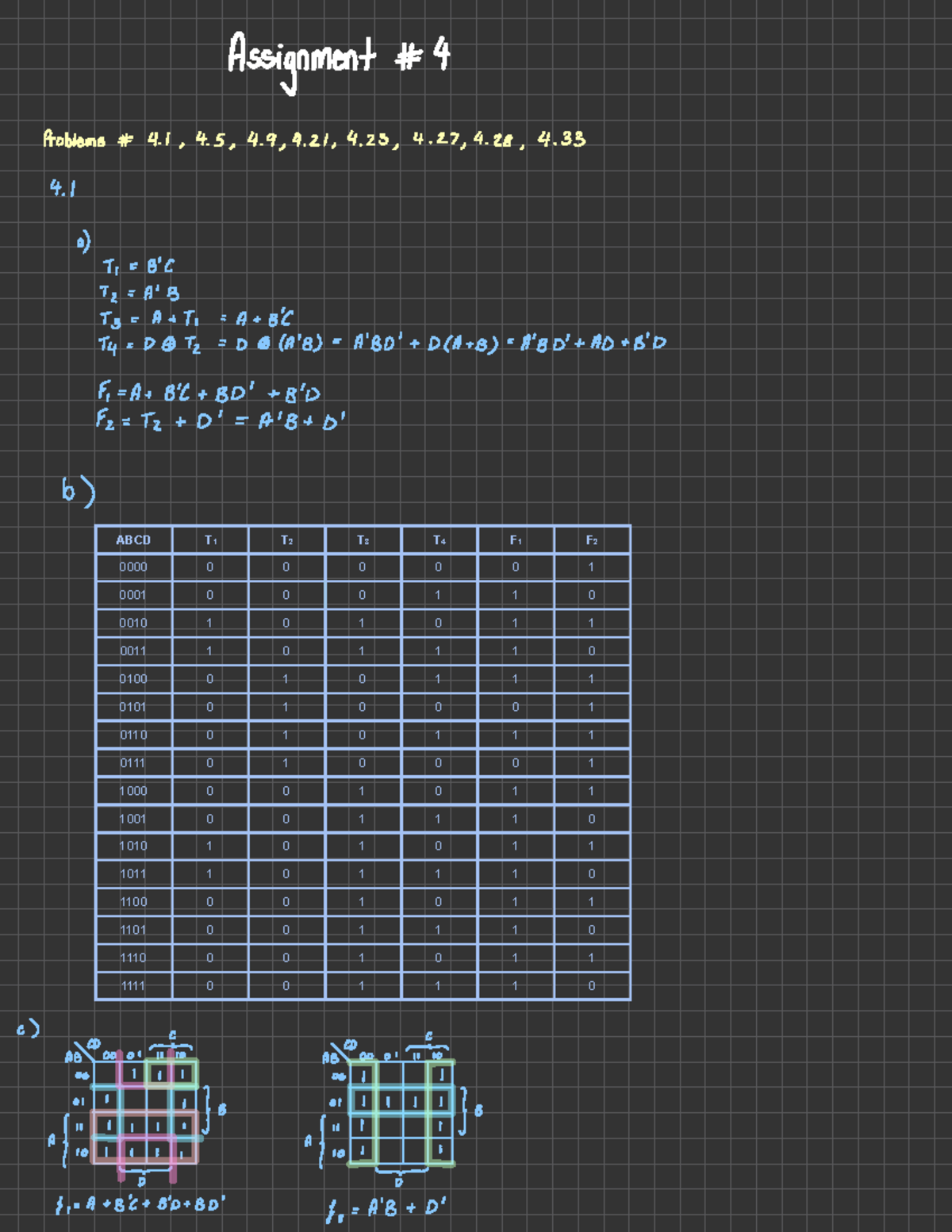 Assignment 4 - ABCD T 1 T 2 T 3 T 4 F 1 F 2 0000 0 0 0 0 0 1 0001 0 0 0 ...